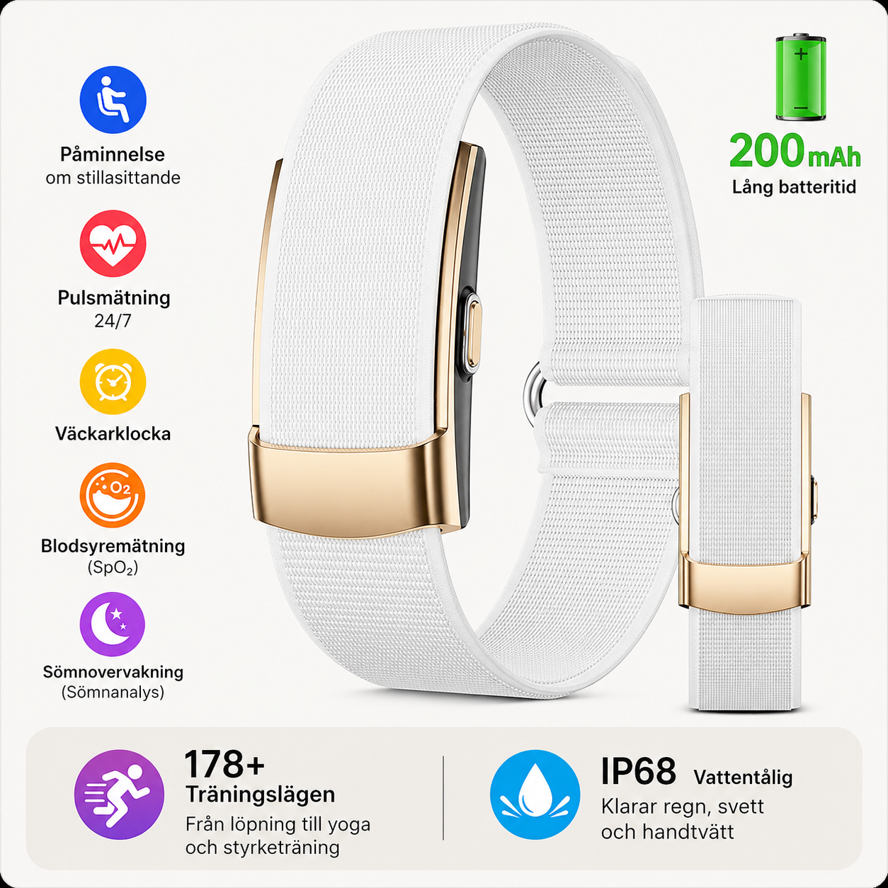 QX Air™ Smart Hälsoband