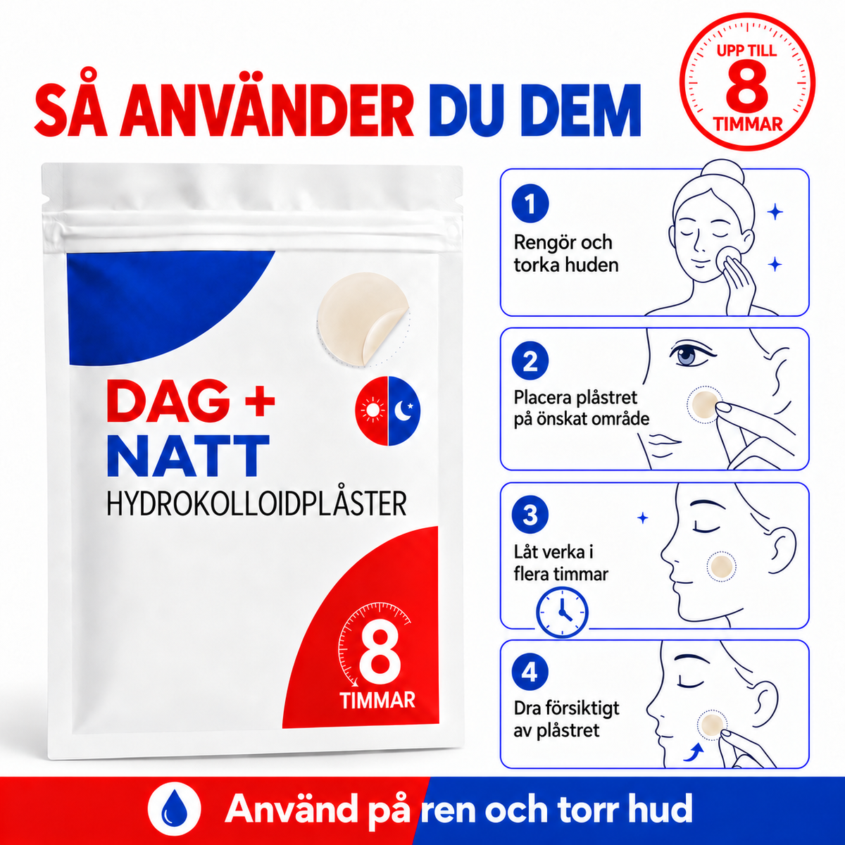Pimple patch