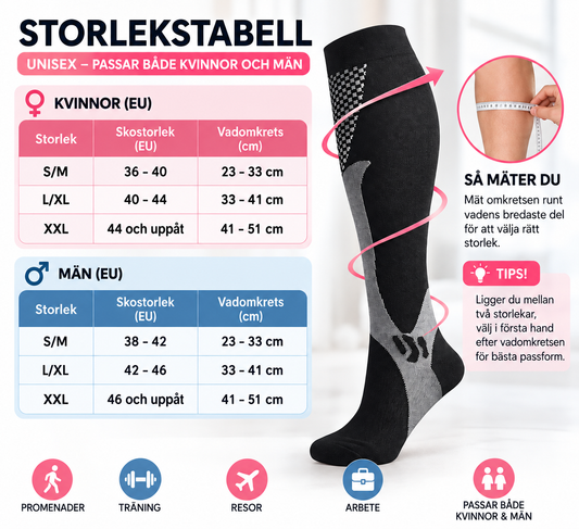 Kompressions Strumpor 3-pack