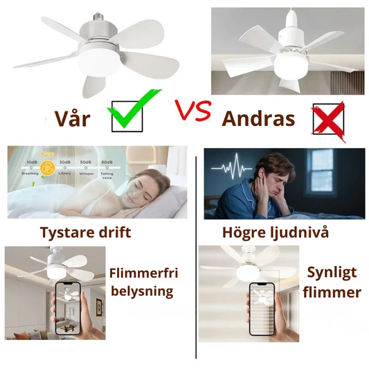Takfläkt med LED-lampa & Fjärrkontroll