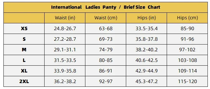 Menstrosor 5-pack