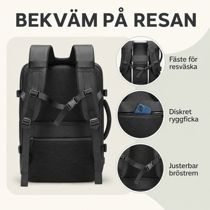 Vakuumryggsäck 20–35 L
