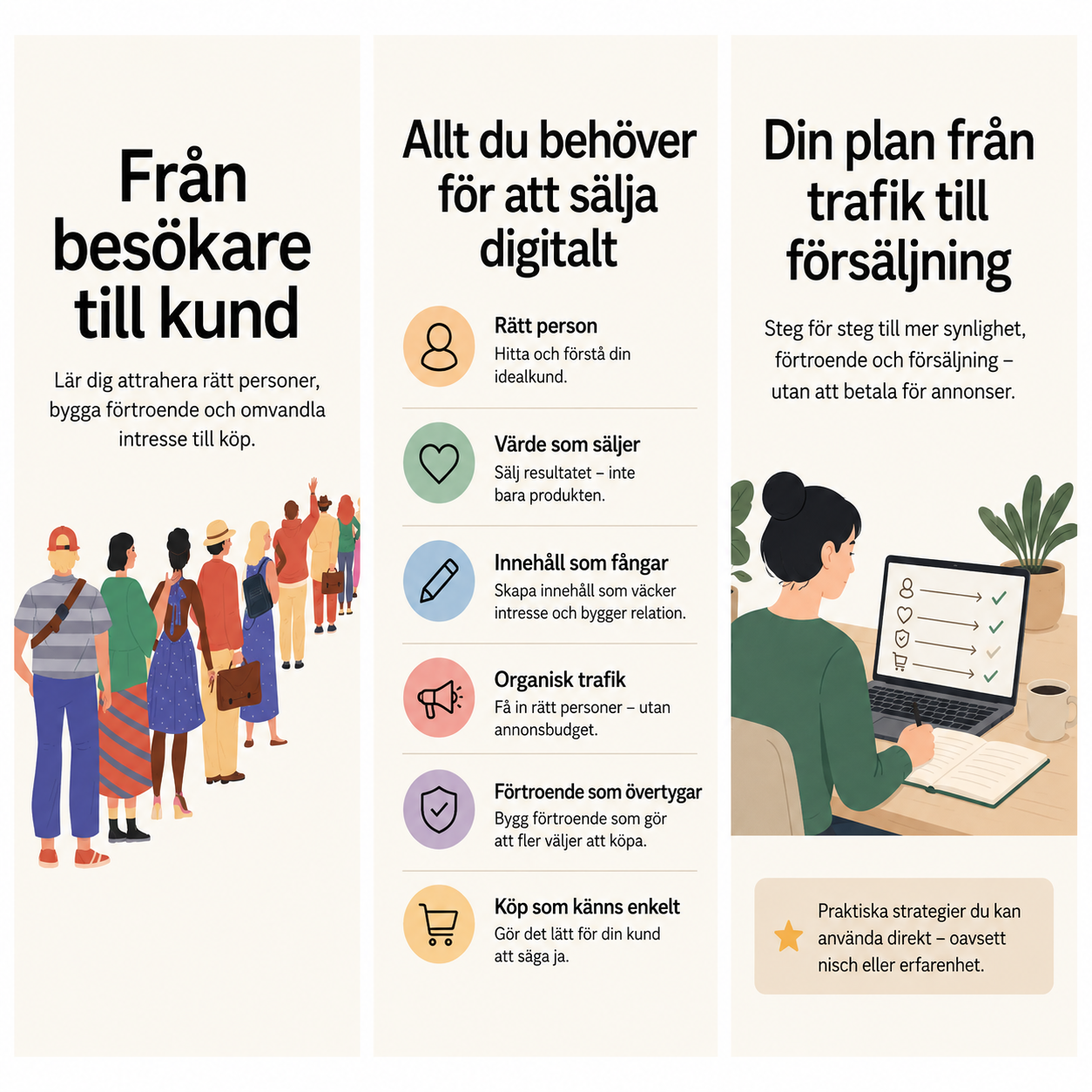 Från besökare till kund