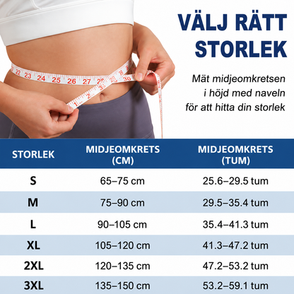 Ryggstöd för Ländryggen