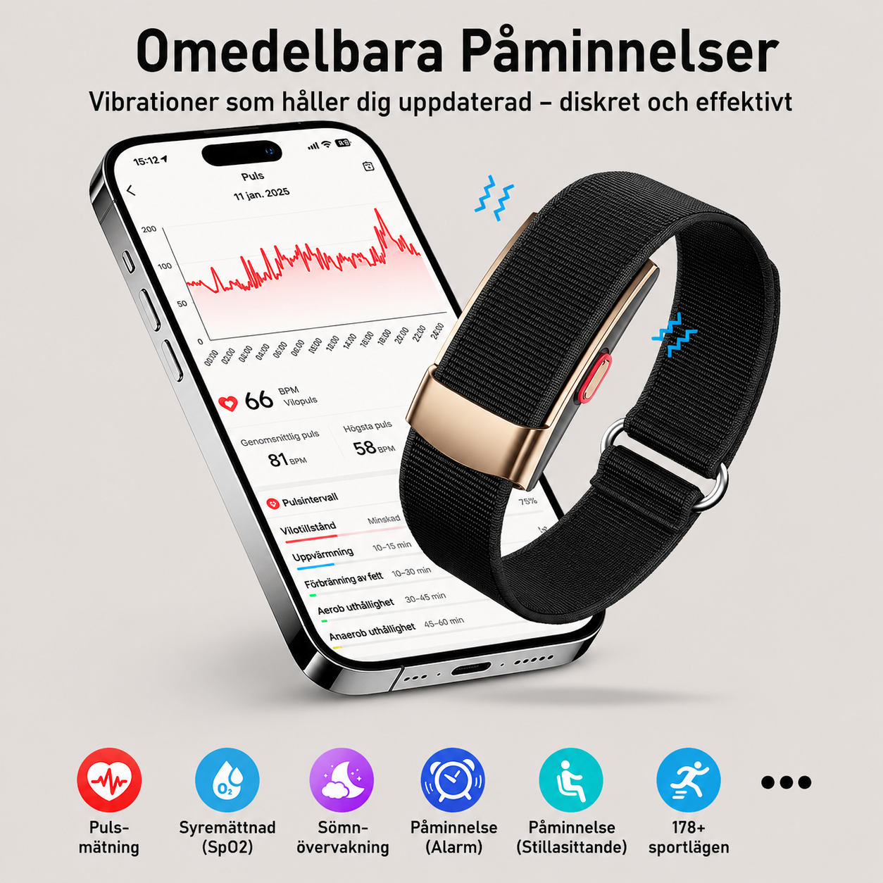 QX Air™ Smart Hälsoband