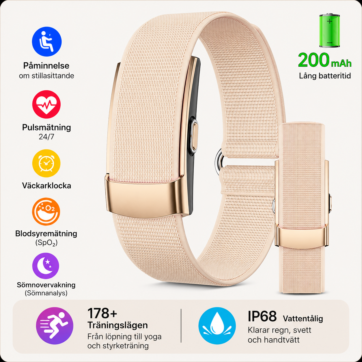 QX Air™ Smart Hälsoband