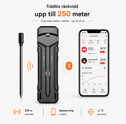 Trådlös Stektermometer med App