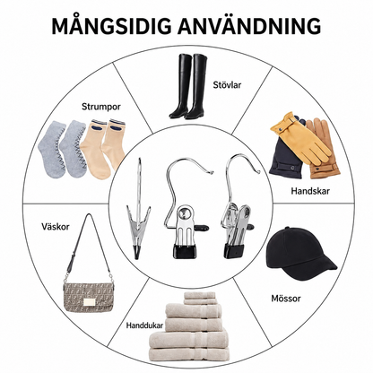 SmartClip™ Klädklämmor 20-Pack