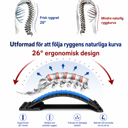 Ryggsträckare – Stretch & Avslappning