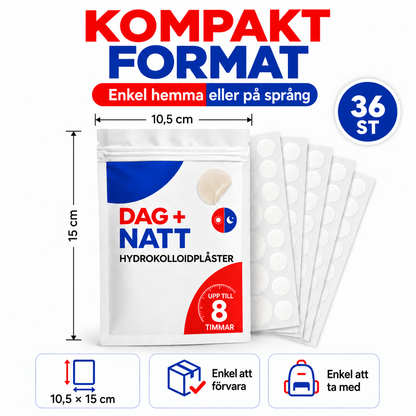 Pimple patch