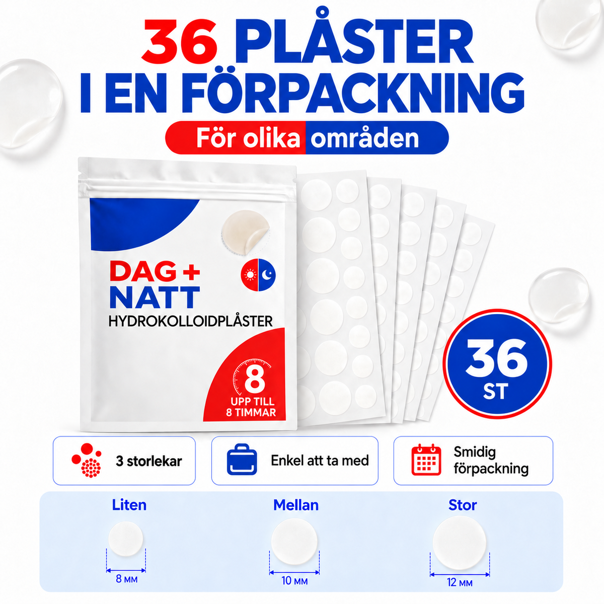 Pimple patch