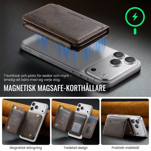 Magnetisk korthållare med RFID-skydd