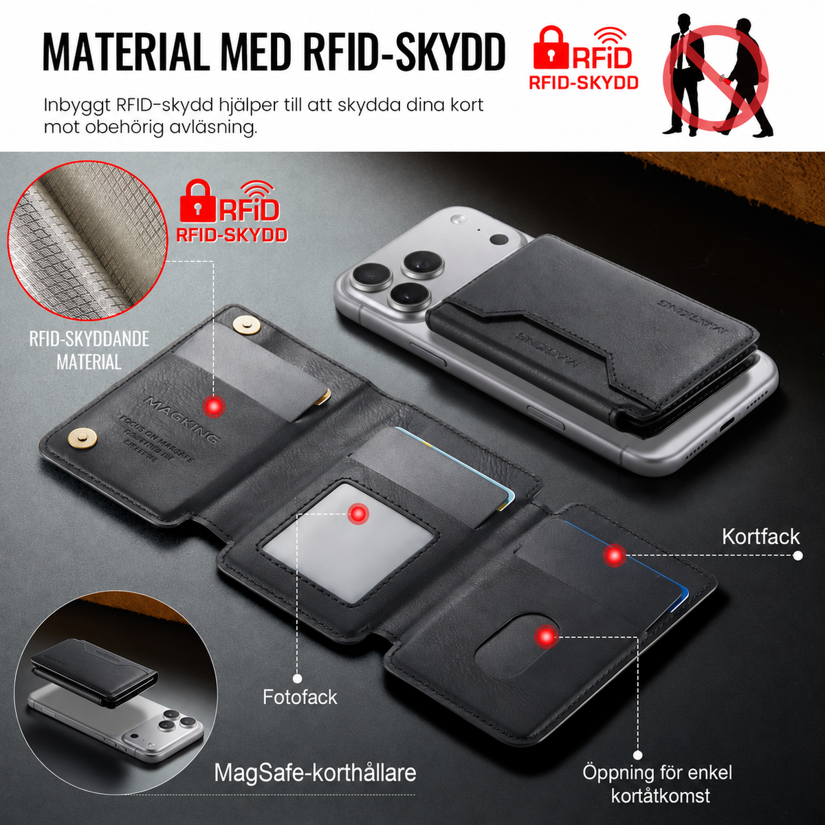 Magnetisk korthållare med RFID-skydd