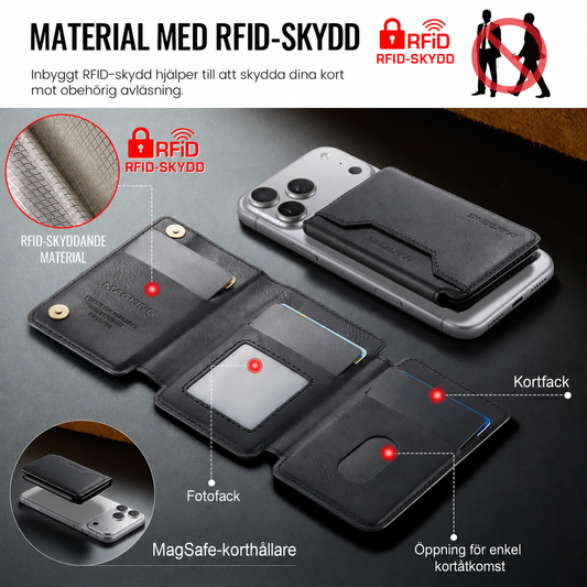 Magnetisk korthållare med RFID-skydd