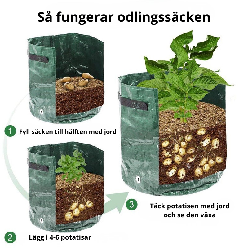 Odlingssäckar