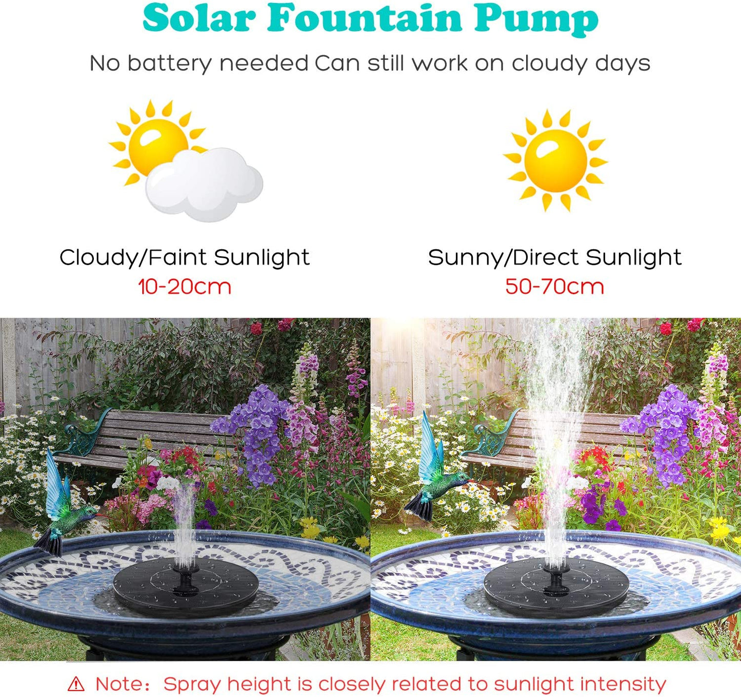 Solcellsdriven Fontänpump
