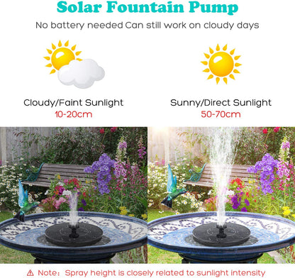 Solcellsdriven Fontänpump